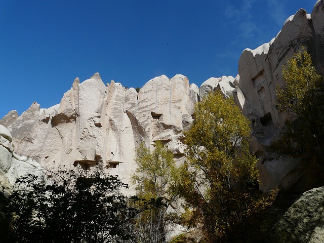 Costs and numbers that matter — Cappadocia 2026