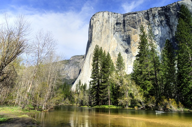 Booking Strategy — El Capitan Permit Fees