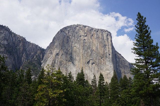 Hidden Variables — El Capitan Permit Fees