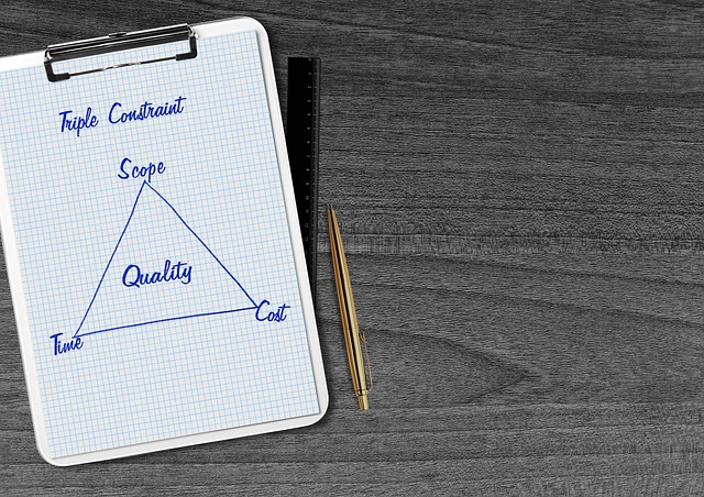 Value Matrix — How AA Dynamic Pricing Shapes DFW