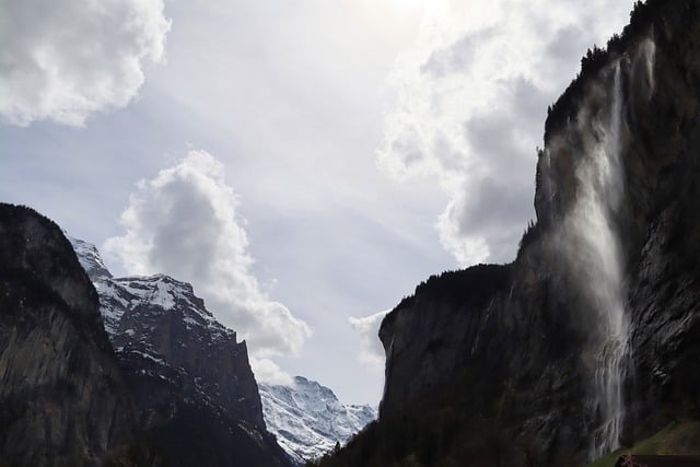 Insider Tactics — Swiss Travel Pass vs point-to-point