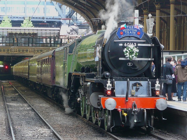 Booking channels compared — Tracking London