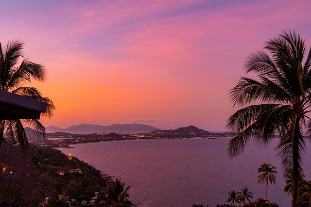 Visa Requirements for Thailand (2026–2027)